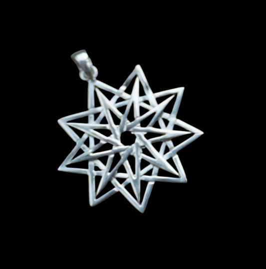 Ref.SM0035 - Enneagram