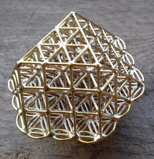 Ref.SZ0002 - Creation Matrix
